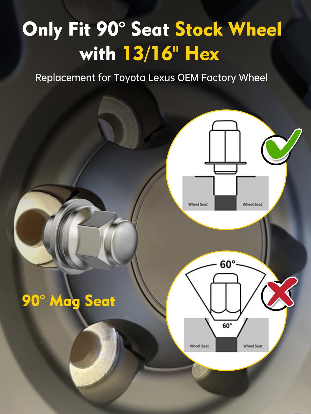 Amazon.com: MIKKUPPA M12x1.5 Lug Nuts Set of 24pcs Hex 13/16